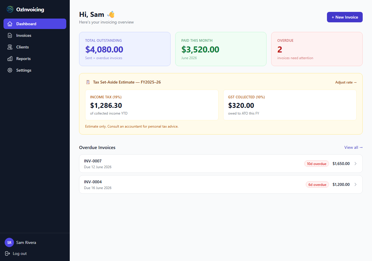 OzInvoicing dashboard